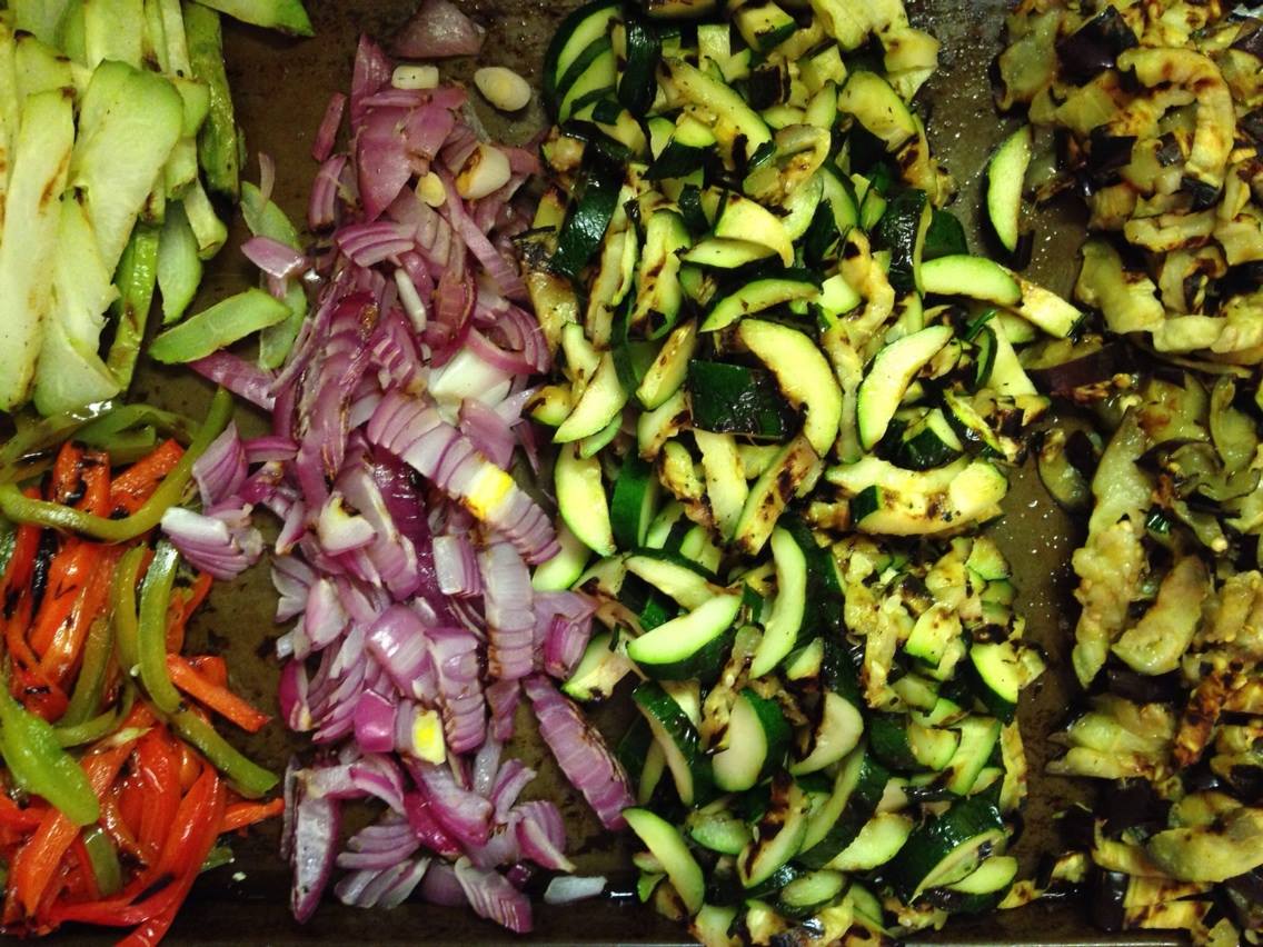 Questions and Answers about Vegans and Vegetarians