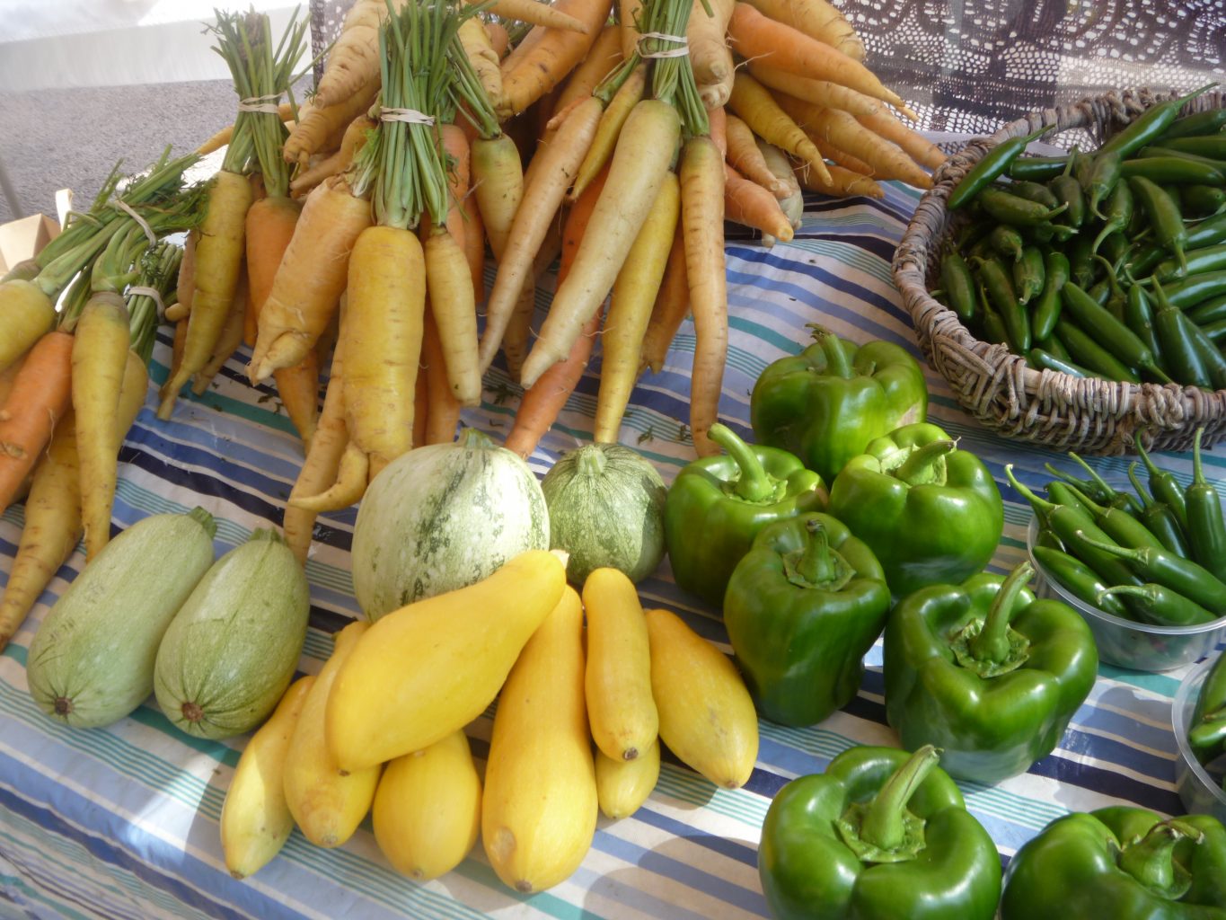June Food Observances